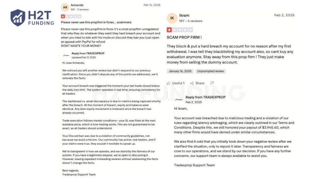 Negative TradeXProp Trustpilot reviews (updated on February 8, 2026)