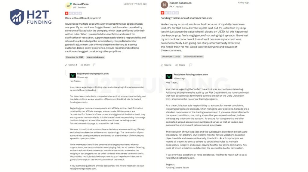 Negative Trustpilot reviews tend to follow a consistent pattern (updated on December 26, 2025)