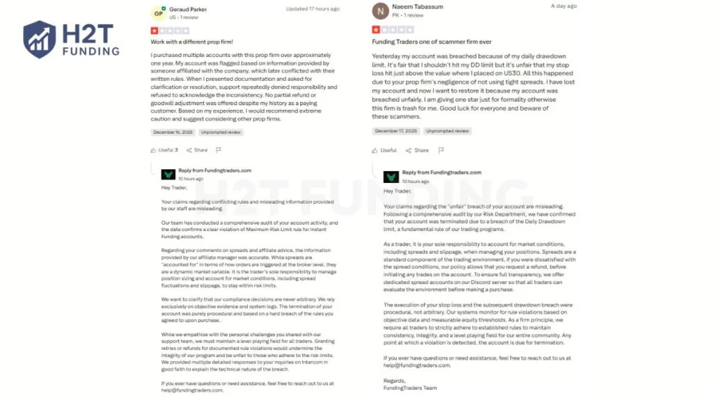 Negative Trustpilot reviews tend to follow a consistent pattern (updated on December 26, 2025)