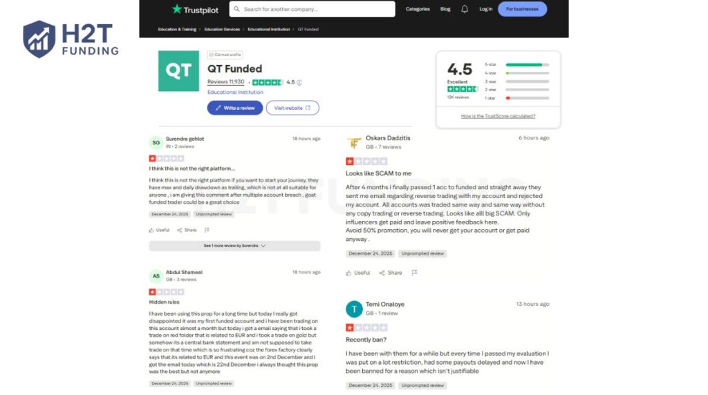 Negative review on QT Funded Trustpilot (updated on December 31, 2025)