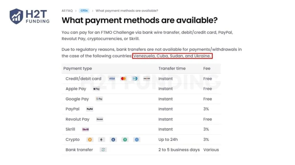Nigeria is not among the countries where FTMO restricts bank transfers for payments or withdrawals