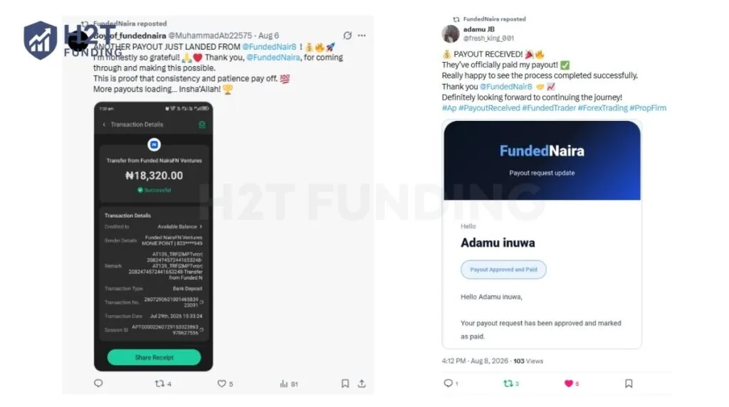 Nigerian traders share FundedNaira payout confirmations on X