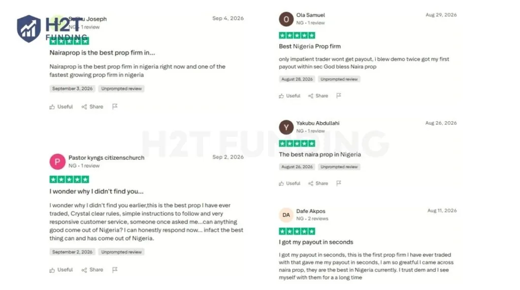 Nigerian traders share their experiences with NairaProp on Trustpilot