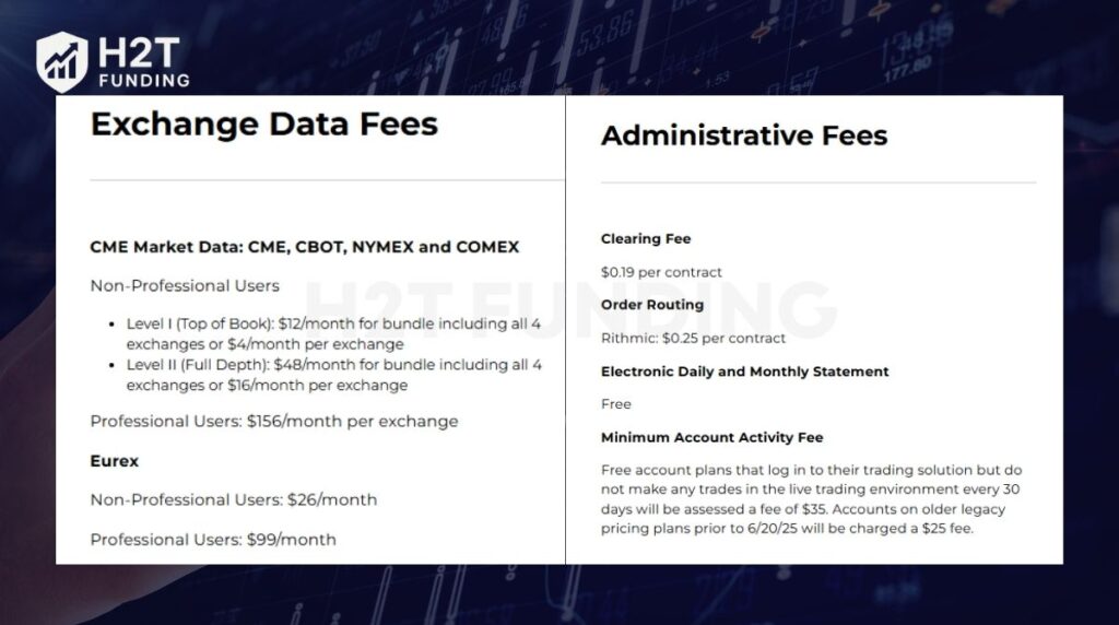 NinjaTrader and Tradovate use the same brokerage and data subscription fees