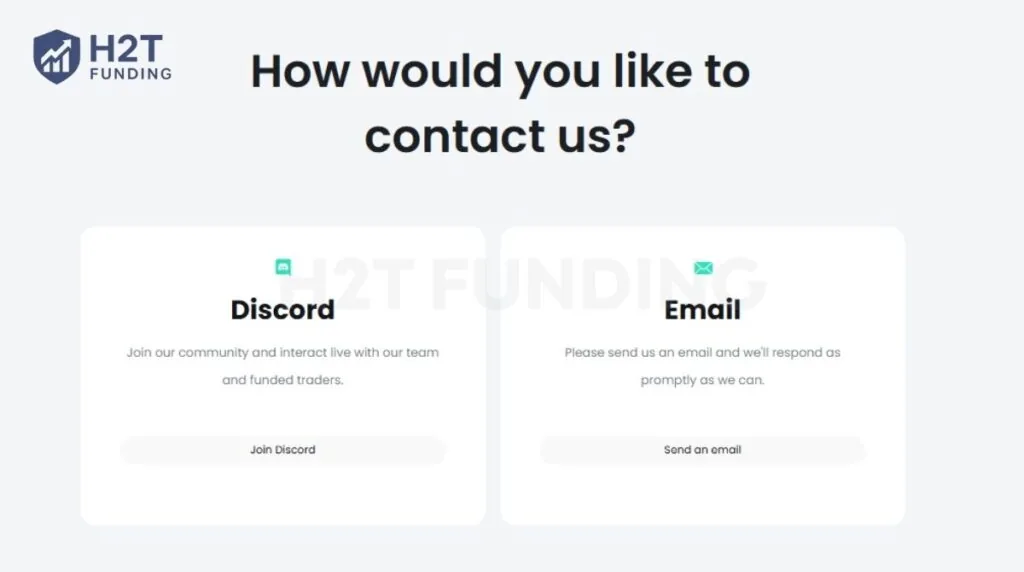 Nordic Funder customer service