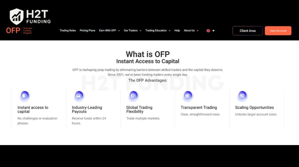 OFP or Overview Funding Program is a UK-based prop trading firm