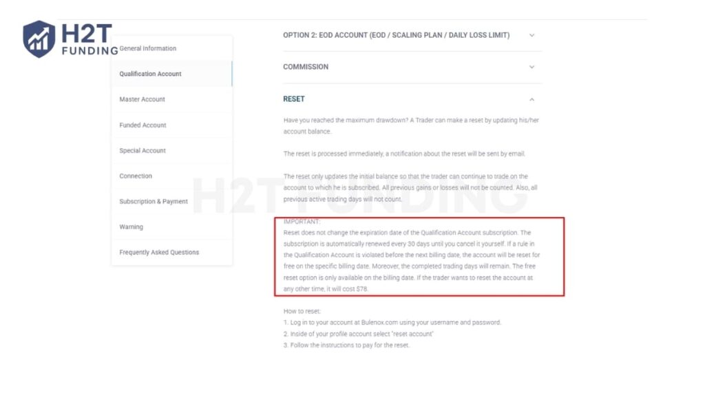 Official Bulenox policy confirming the 30-day subscription cycle and the 78 account reset fee