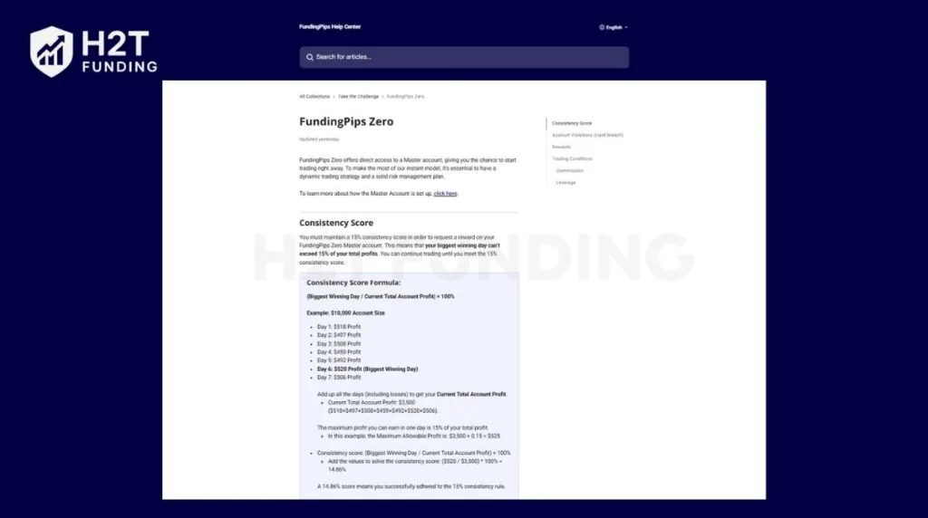 Official FundingPips Zero 15% consistency rule formula and calculation example