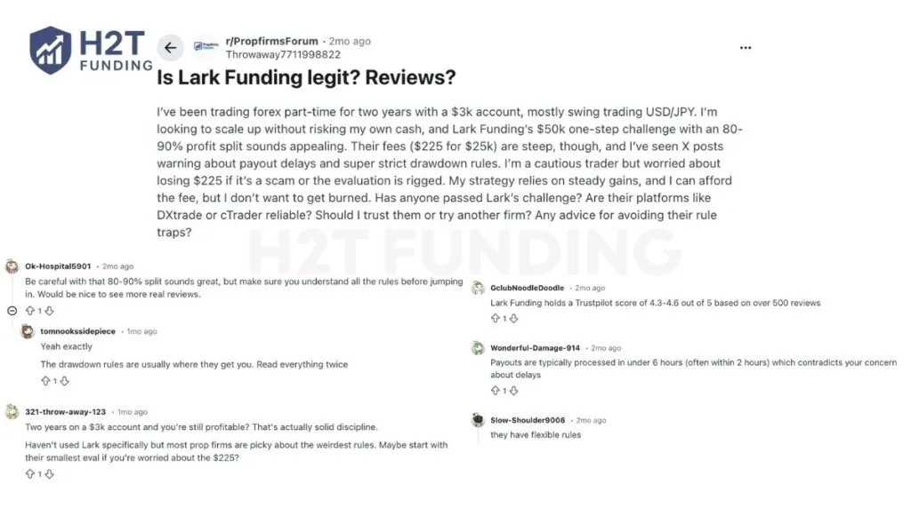 On Lark Funding Reddit, the discussion is often more analytical