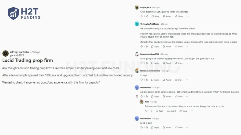 On Reddit, traders review the speed of the Lucid Trading payout process as a recurring highlight