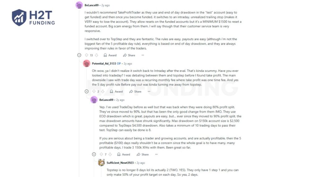 On Take Profit Trader reviews Reddit, feedback mirrors this divide
