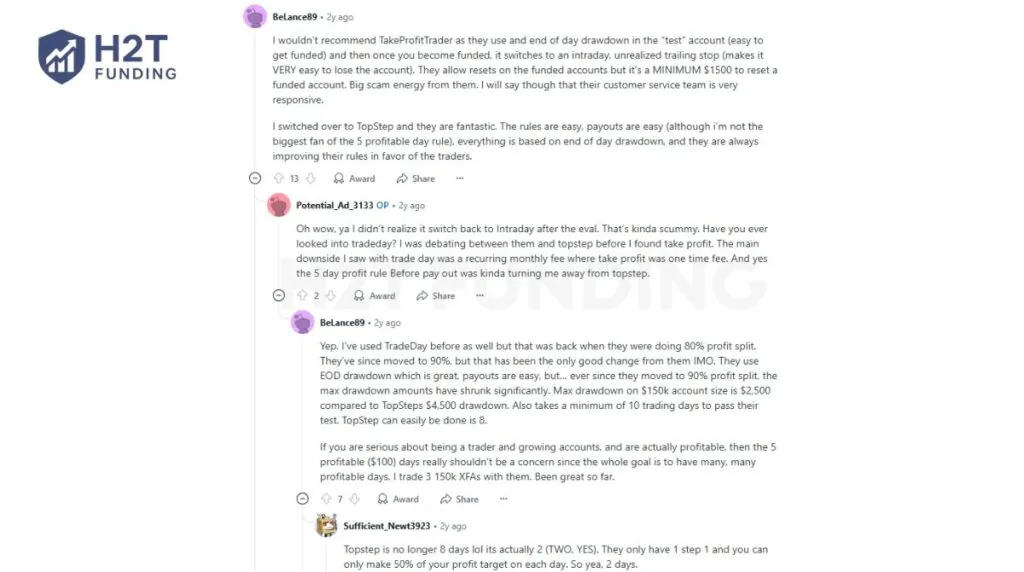 On Take Profit Trader reviews Reddit, feedback mirrors this divide