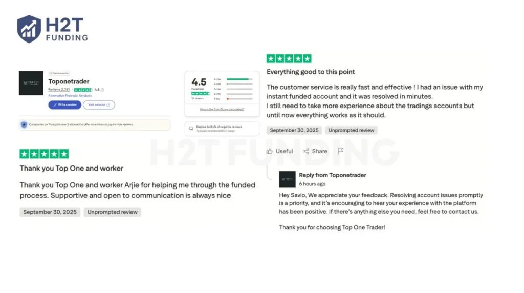On Trustpilot, Top One Trader scores 4.5 from more than 2,300 reviews (Information updated on November 23, 2025.)