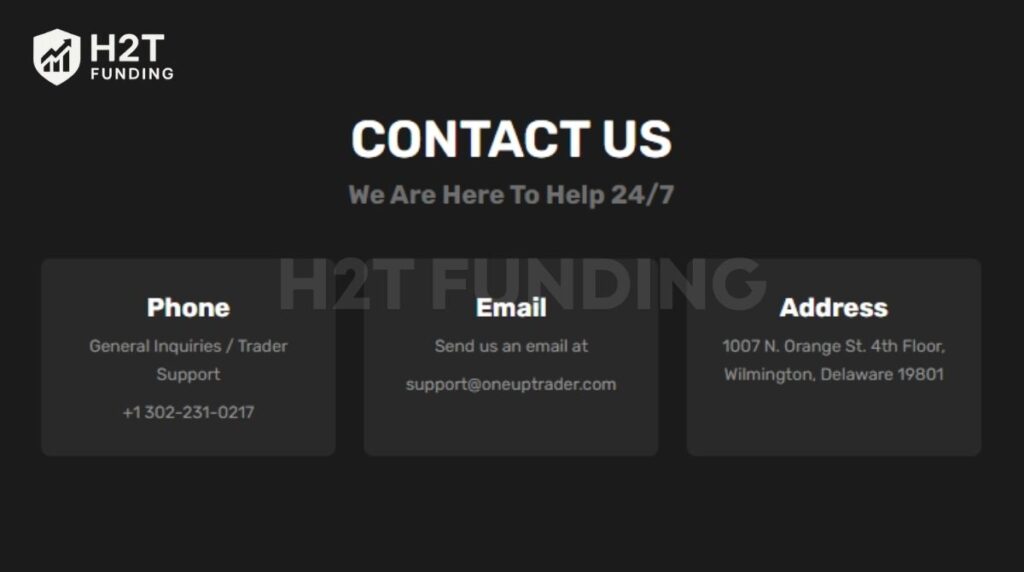 OneUp Trader customer support