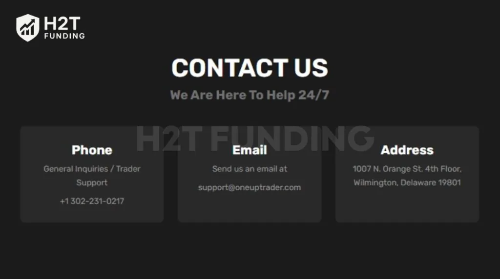 OneUp Trader customer support