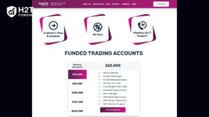 OneUp Trader runs a subscription-based 1-step evaluation