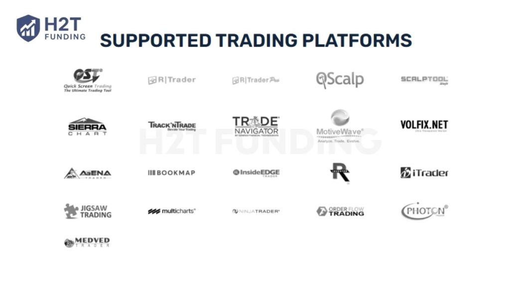 OneUp Trader trading platform