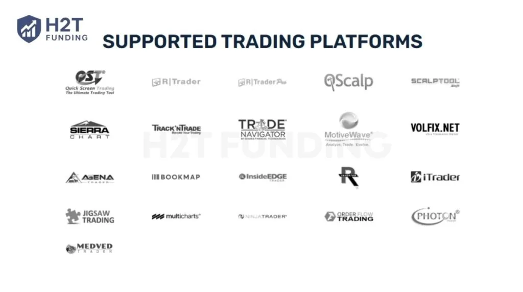 OneUp Trader trading platform