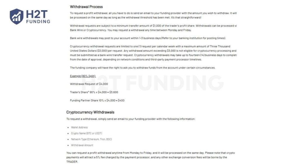 OneUp Trader withdrawal process & methods