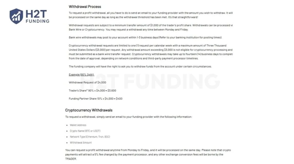 OneUp Trader withdrawal process & methods