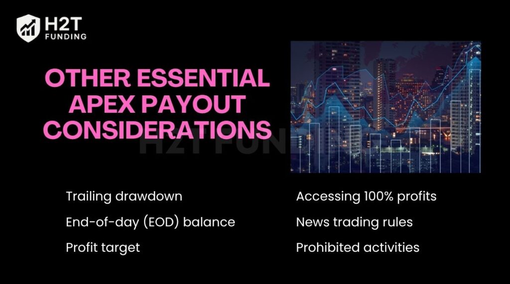 Other essential Apex payout considerations