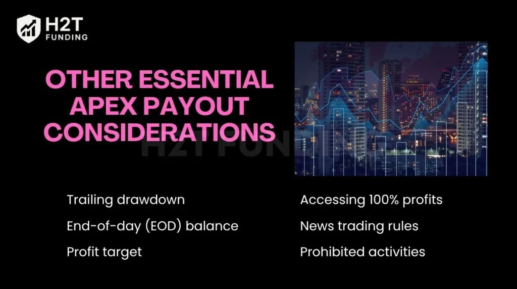 Other essential Apex payout considerations
