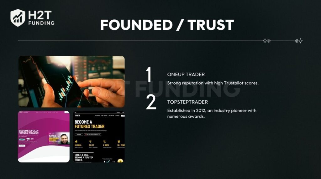 Overview of OneUp Trader and TopstepTrader