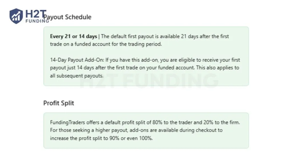Payout details for 2-step account