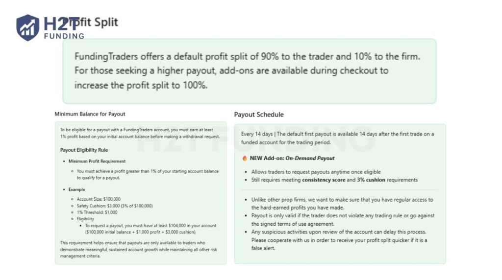 Payout details for instant account