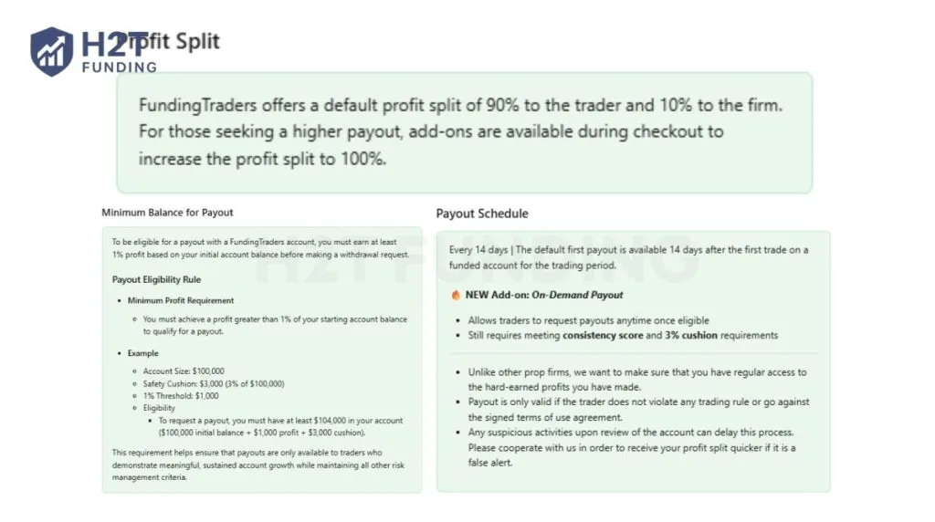 Payout details for instant account