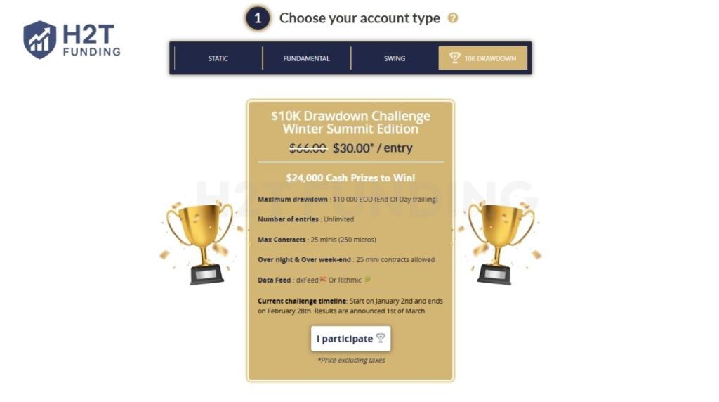 Phidias Prop Firm $10K Drawdown Challenge (Winter Summit Edition)