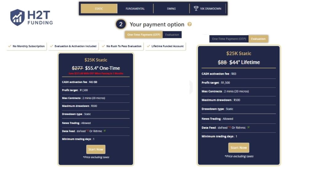 Phidias Prop Firm 25K Static account