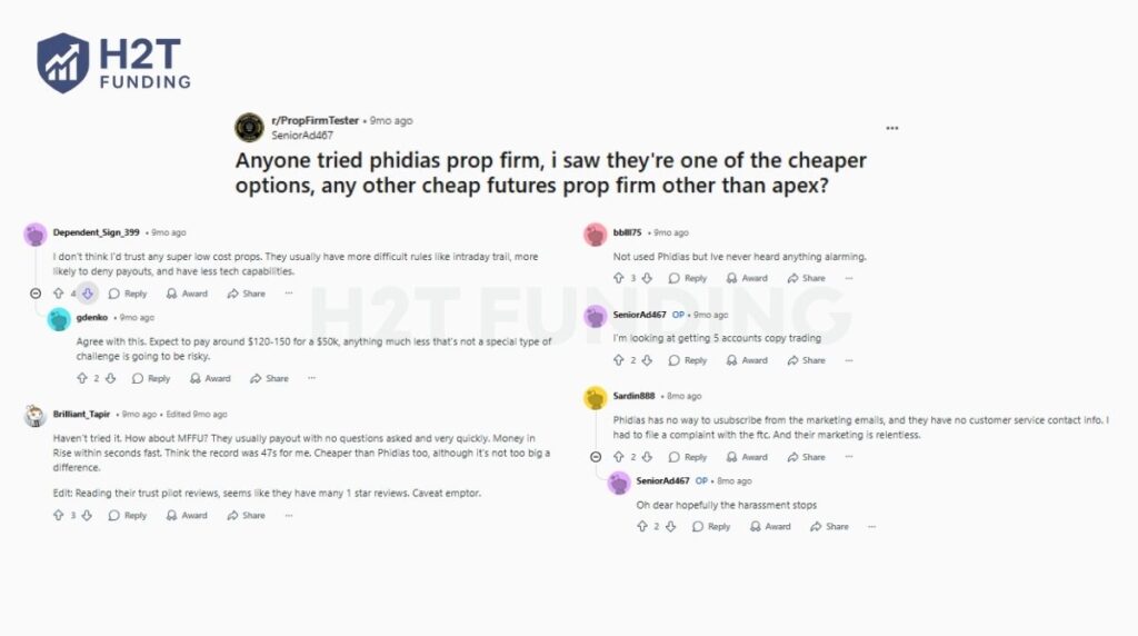 Phidias Prop Firm Reddit reviews