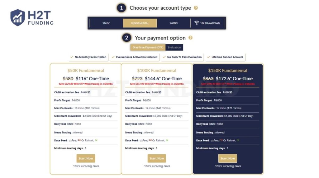 Phidias Prop Firm fundamental OTP account