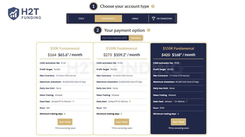 Phidias Prop Firm fundamental evaluation account