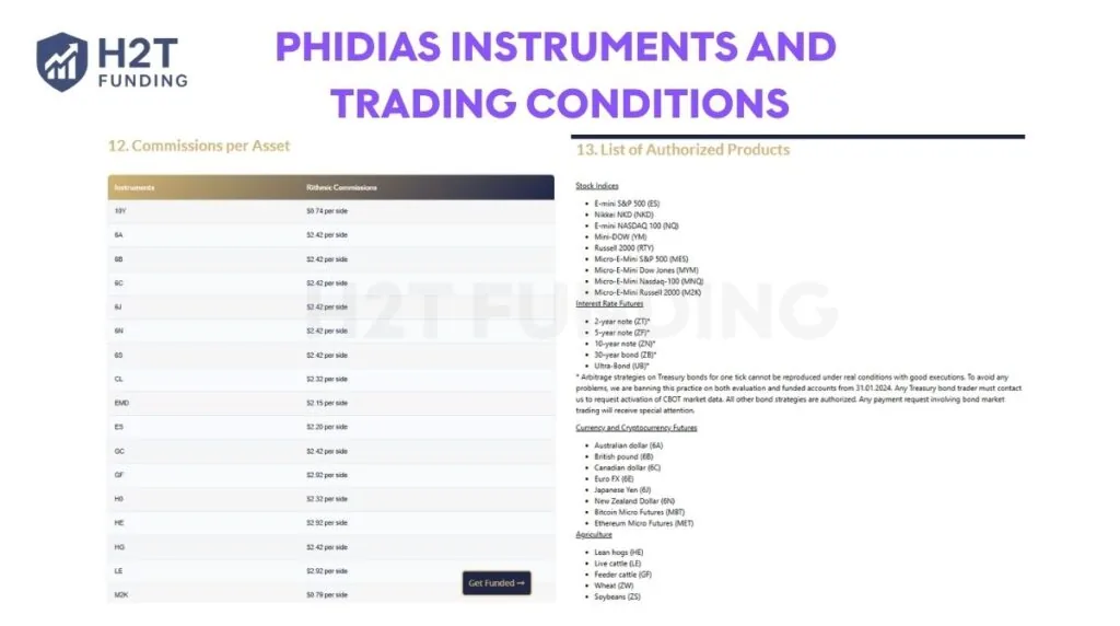 Phidias instruments and trading conditions