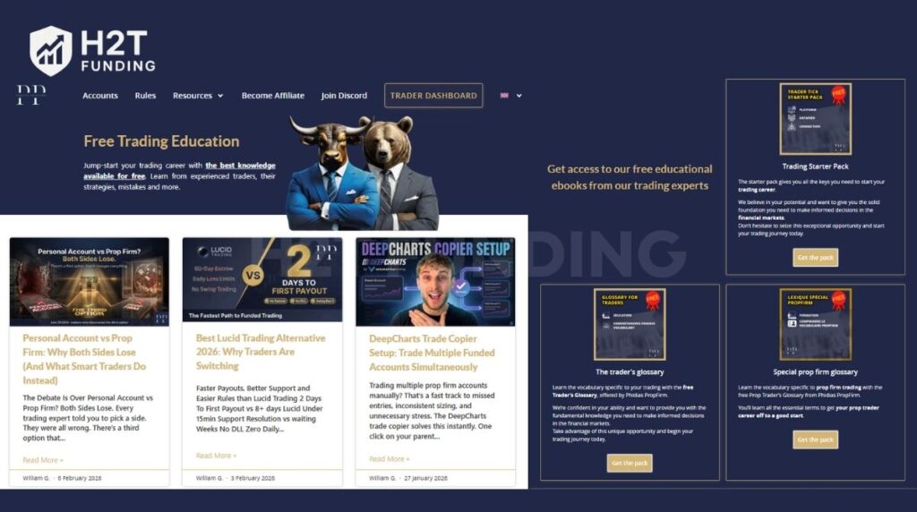 Phidias Prop Firm education