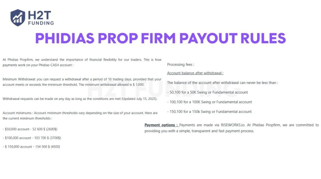 Phidias prop firm payout rules