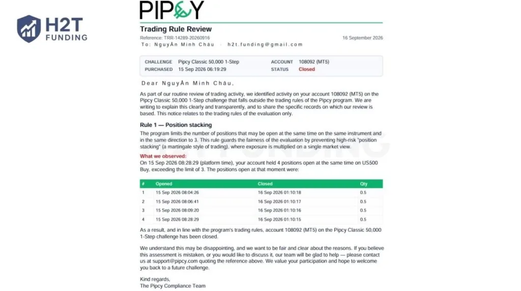 Pipcy’s Rule Review explains the closure of the account