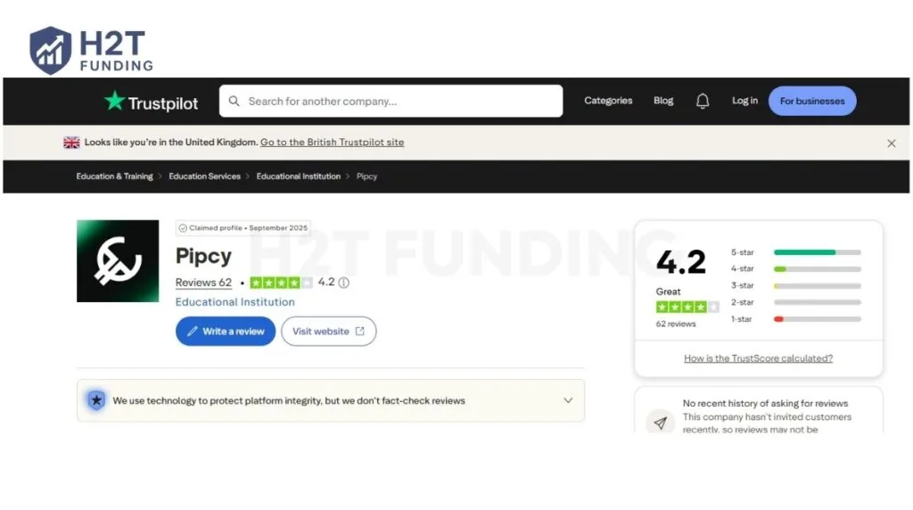 Pipcy’s Trustpilot profile and customer reviews