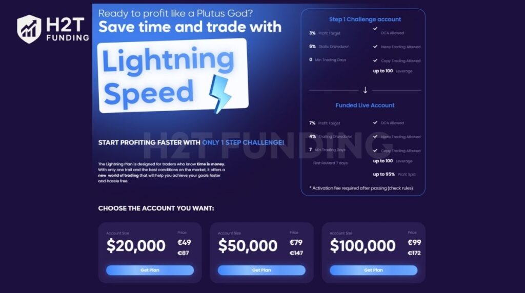 Plutus Trade Base Lightning account