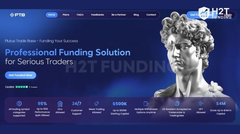 Plutus Trade Base is a proprietary trading firm established in September 2024 and headquartered in Saint Lucia