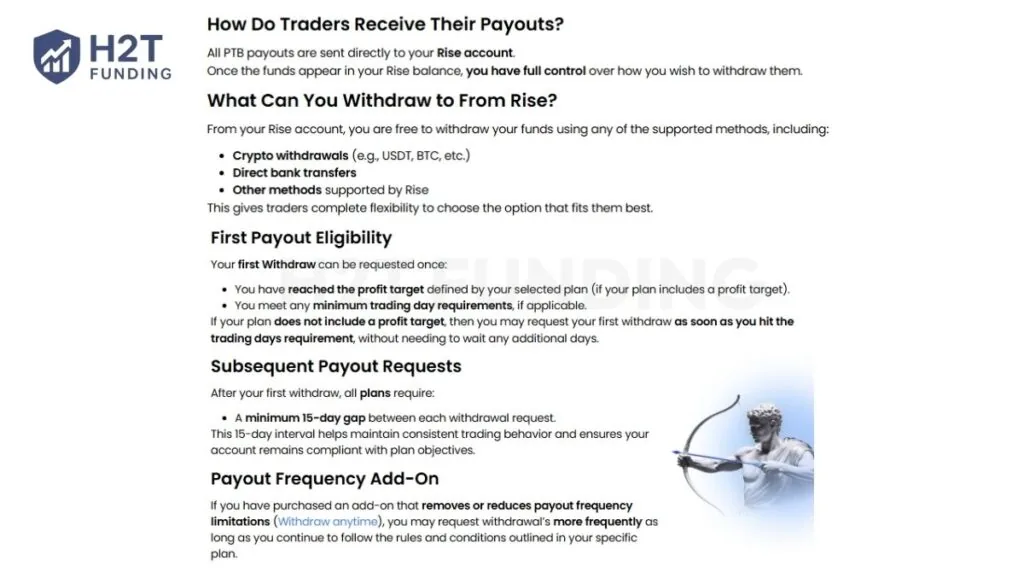 Plutus Trade Base payout structure
