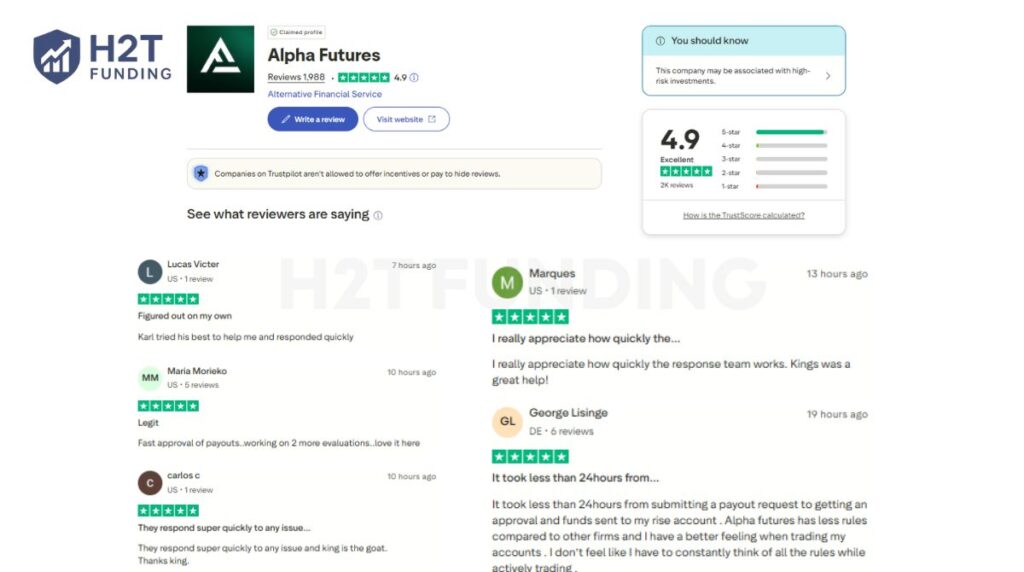 Positive Alpha Futures Trustpilot reviews (updated on January 19, 2026)