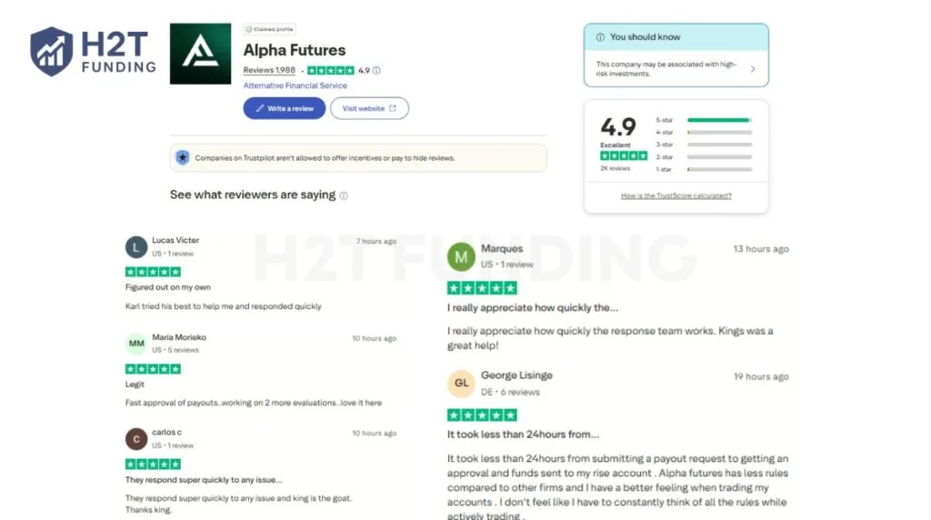 Positive Alpha Futures Trustpilot reviews (updated on January 19, 2026)
