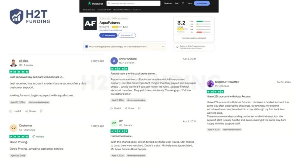 Positive AquaFutures Trustpilot reviews (updated on April 24, 2026)