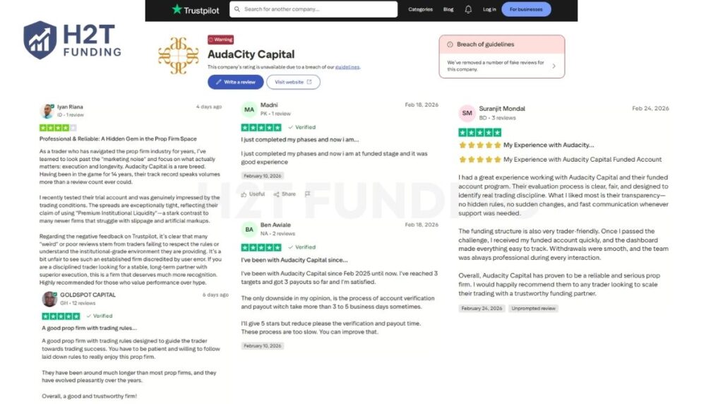 Positive Audacity Capital Trustpilot reviews (updated on March 4, 2026)