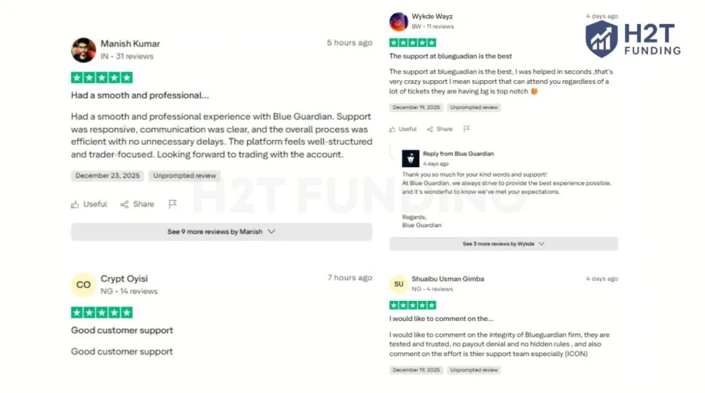Positive Blue Guardian Trustpilot review (updated on December 30, 2025)