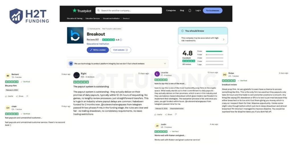 Positive Breakout Trustpilot reviews (updated on February 28, 2026)