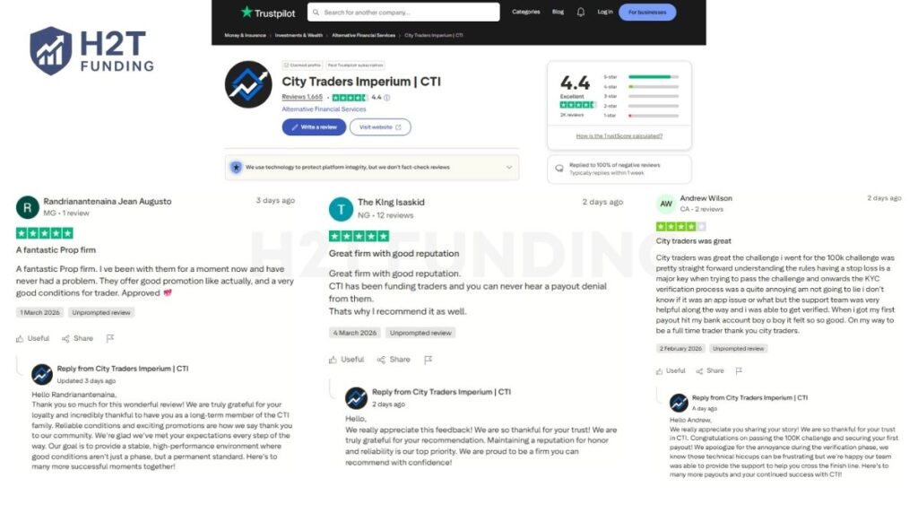 Positive City Traders Imperium review on Trustpilot (updated on March 6, 2026)